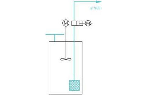 北京一體化加藥裝置產(chǎn)品特點(diǎn)優(yōu)點(diǎn)
